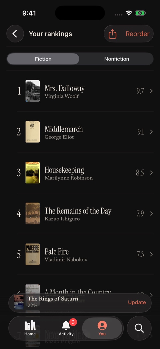 A personal ranking of books from favorite to least favorite